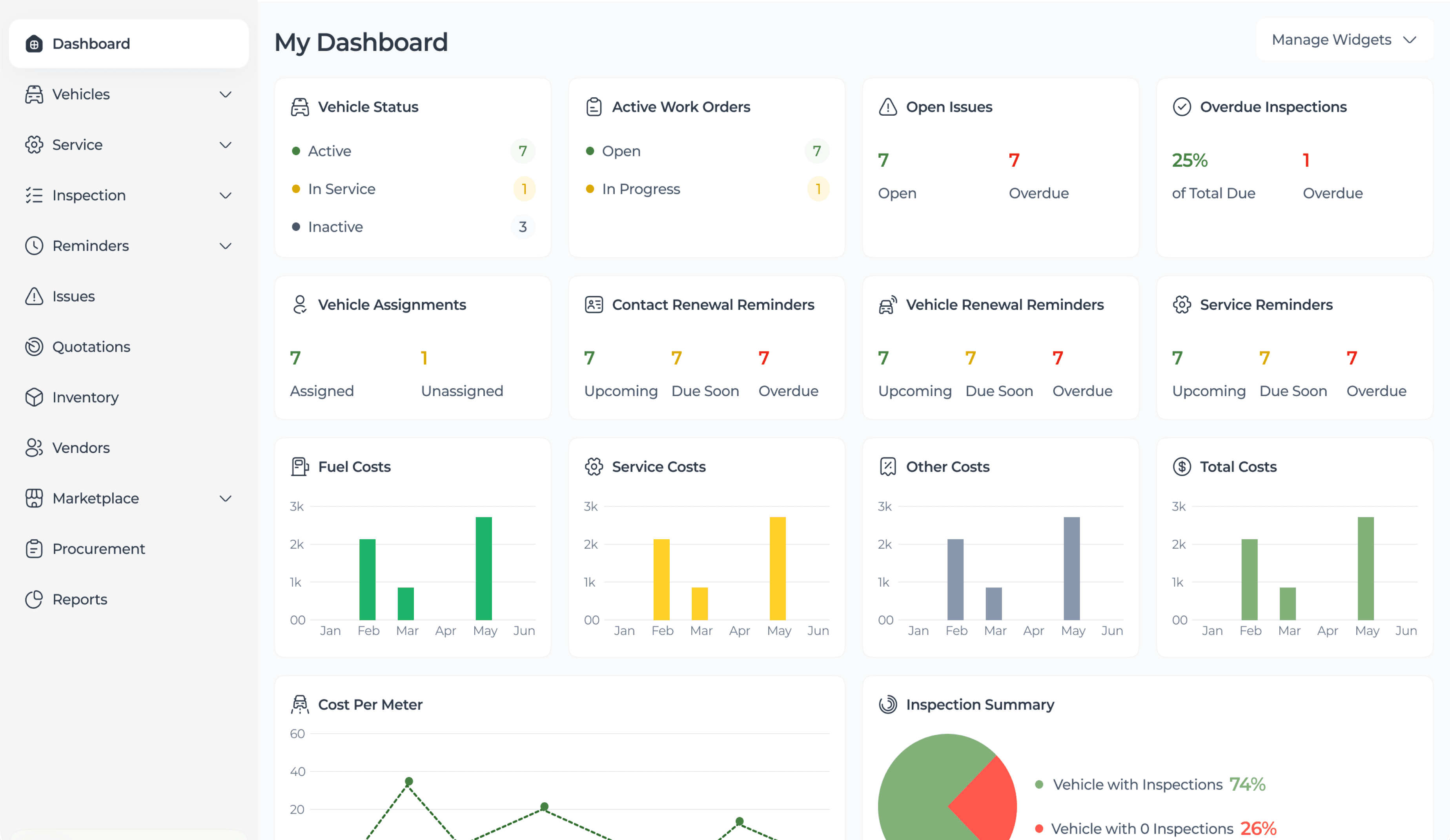Dashboard Screenshot